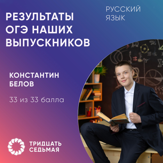 РЕЗУЛЬТАТЫ ОГЭ.